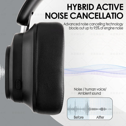 Cartmela Siindoo ANC930Plus | Noise Cancelling Headphones