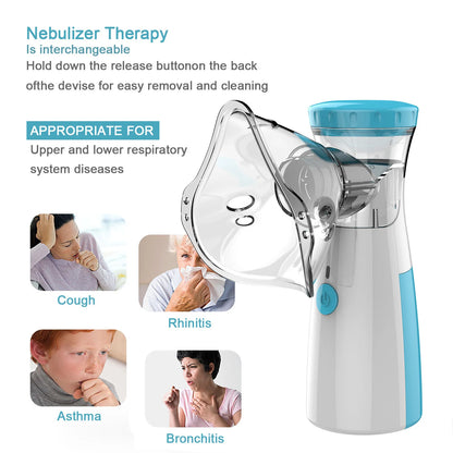 Portable Nebulizer for Asthma–Handheld Mesh Atomizer for Kids & Adults