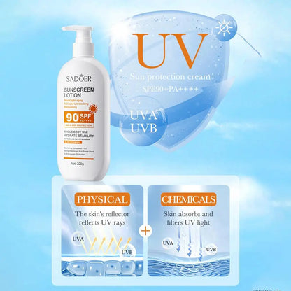 High SPF 50+ / 90+ Sunscreen Cream