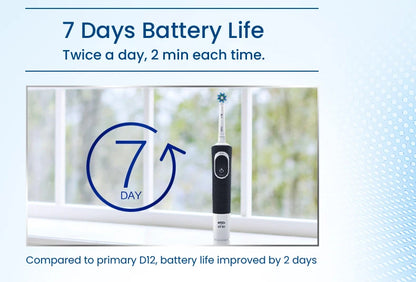 Oral-B D100 Rechargeable Electric Toothbrush
