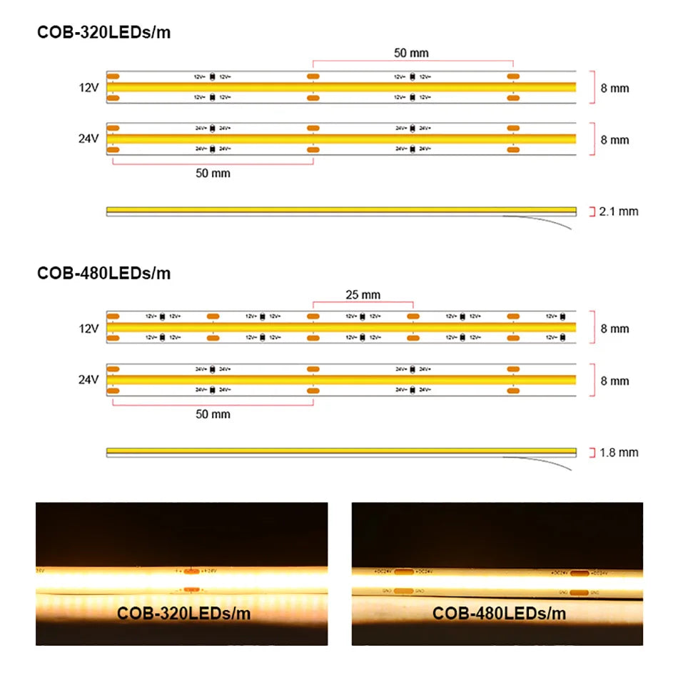 COB LED Strip Light – High Density 320/480 LEDs/m, 16.4ft Tape