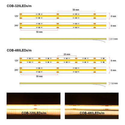 COB LED Strip Light – High Density 320/480 LEDs/m, 16.4ft Tape
