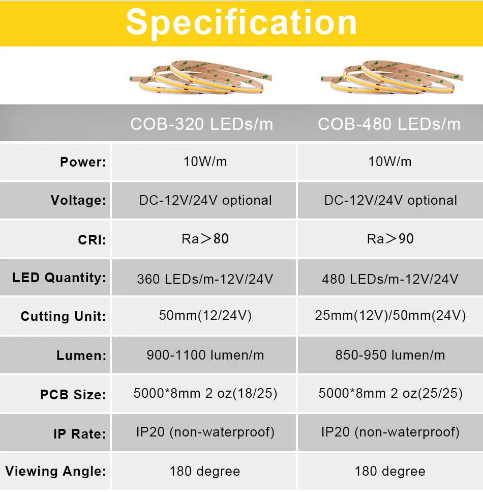 COB LED Strip Light – High Density 320/480 LEDs/m, 16.4ft Tape