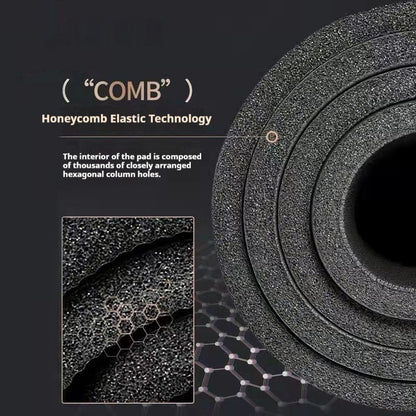 Non-Slip Fitness Yoga Mat